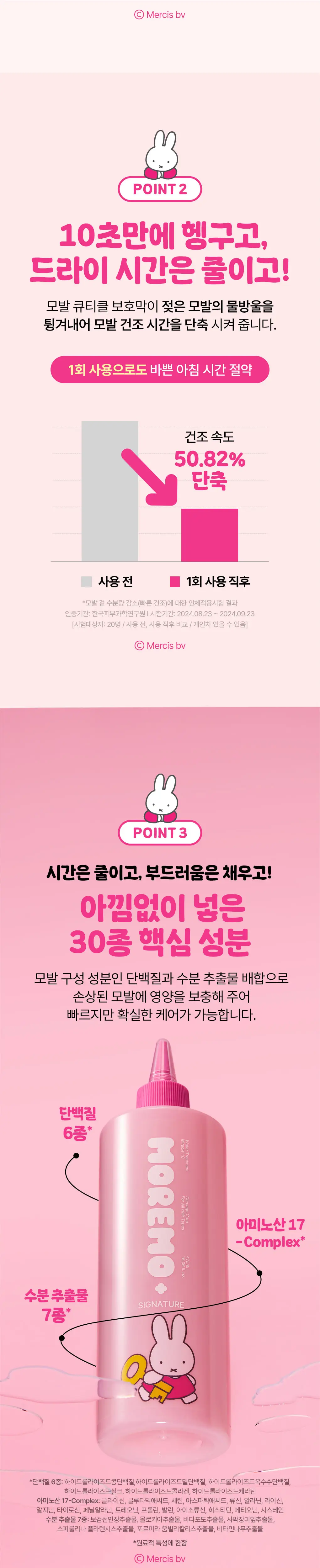 [챠미키티 에디션][손상케어] 모레모 워터 트리트먼트 미라클10 475ml 기획 4종 상세페이지 35